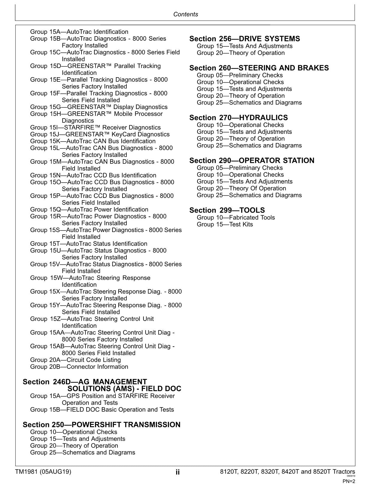 JOHN DEERE 8120T  8220T  8320T  8420T  8520T TRACTOR OPERATION TEST MANUAL