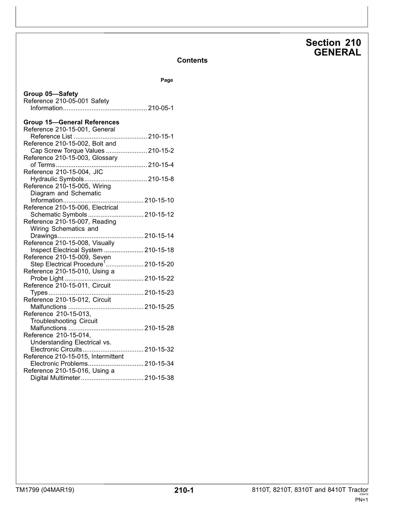 JOHN DEERE 8110T  8210T  8310T  8410T TRACTOR OPERATION TEST MANUAL Worldwide