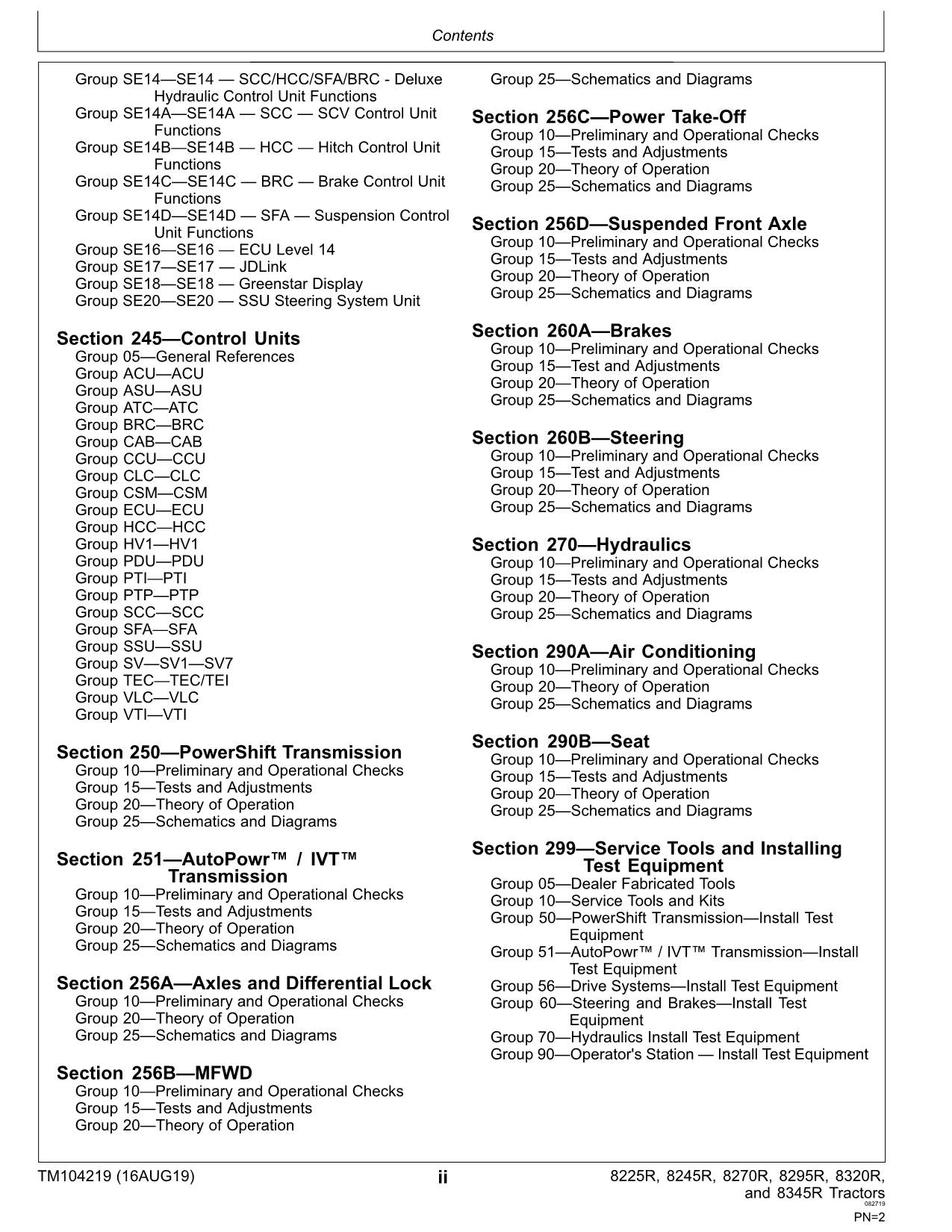 JOHN DEERE 8225R  8245R  8270R  8295R  8320R TRACTOR OPERATION TEST MANUAL #2