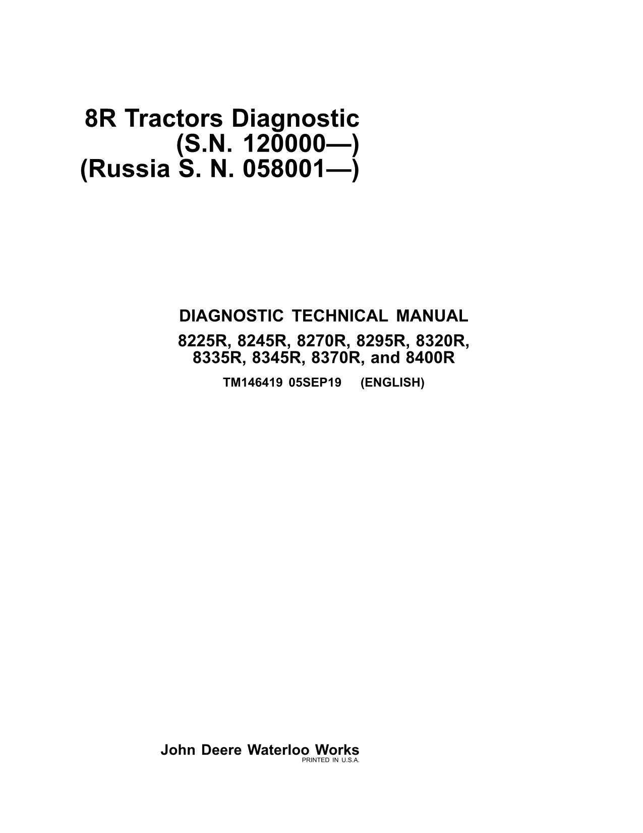 JOHN DEERE 8225R 8245R 8270R 8295R 8320R 8335R TRAKTOR-BETRIEBSTESTHANDBUCH