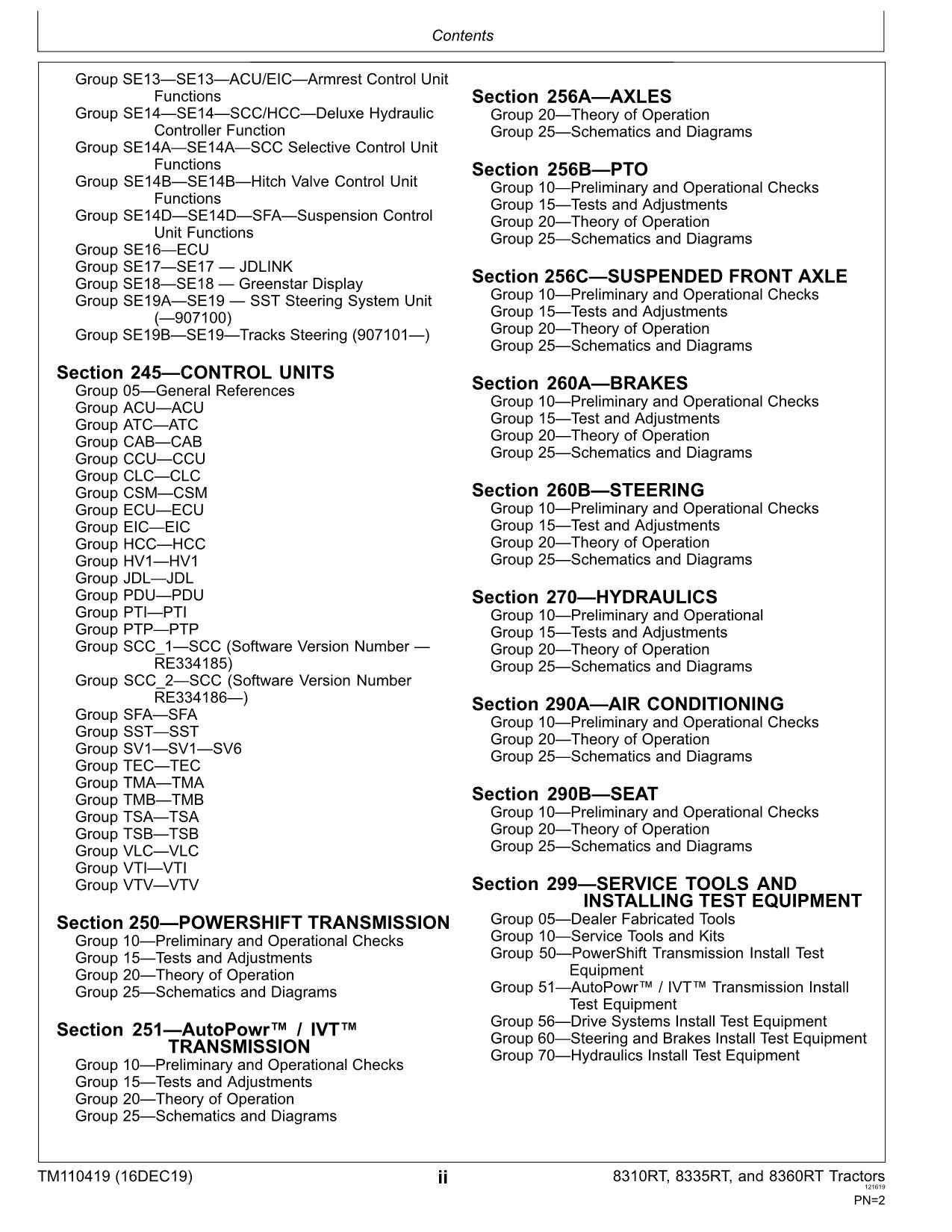 JOHN DEERE 8310RT 8335RT 8360RT 8RT TRACTOR OPERATION TEST MANUAL