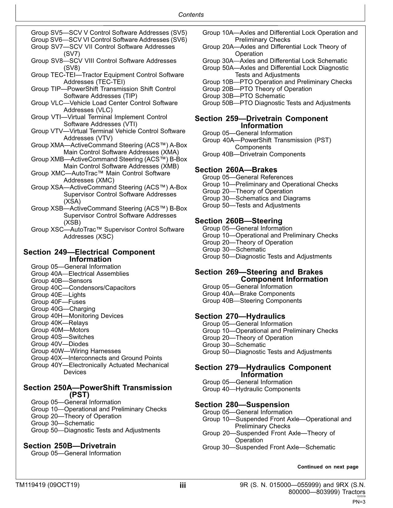 JOHN DEERE 9370R 9420R 9420RX 9470R 9470RX TRAKTOR-BETRIEBSTESTHANDBUCH Nr. 1