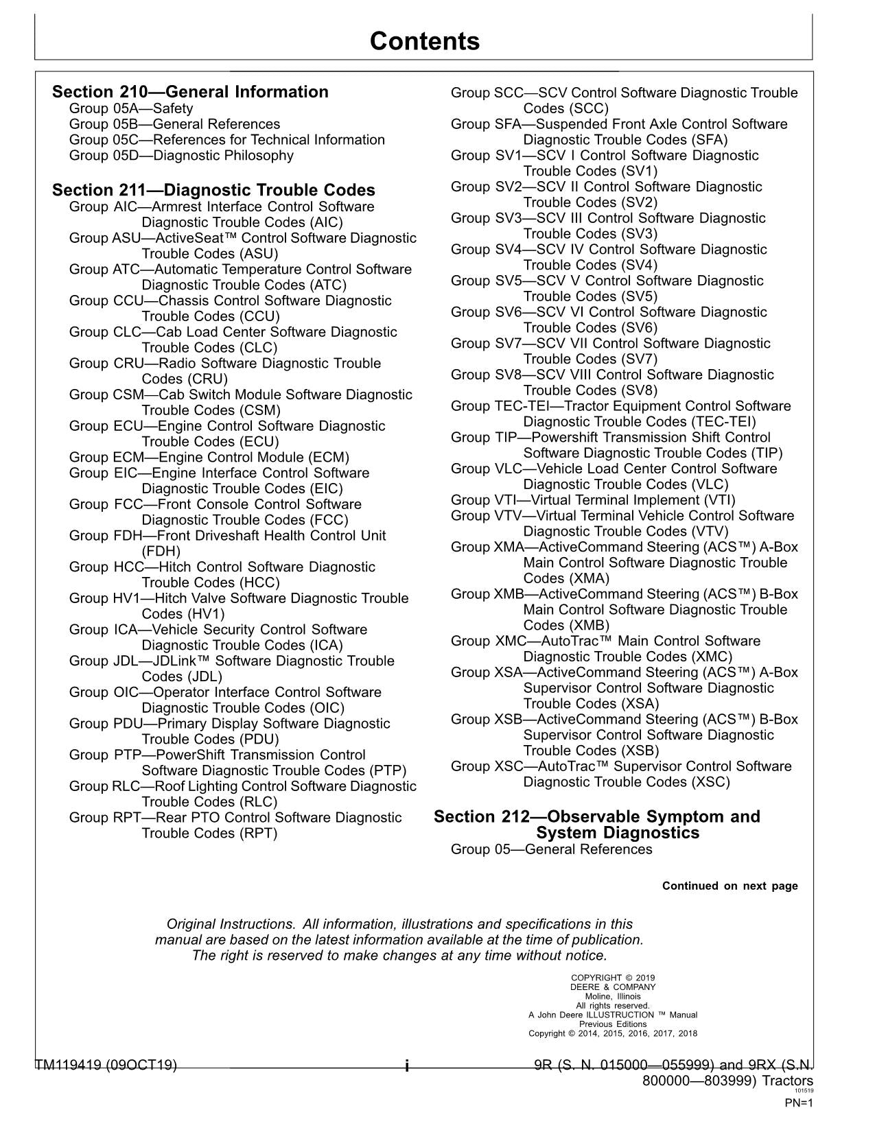 JOHN DEERE 9370R 9420R 9420RX 9470R 9470RX  TRACTOR OPERATION TEST MANUAL #1