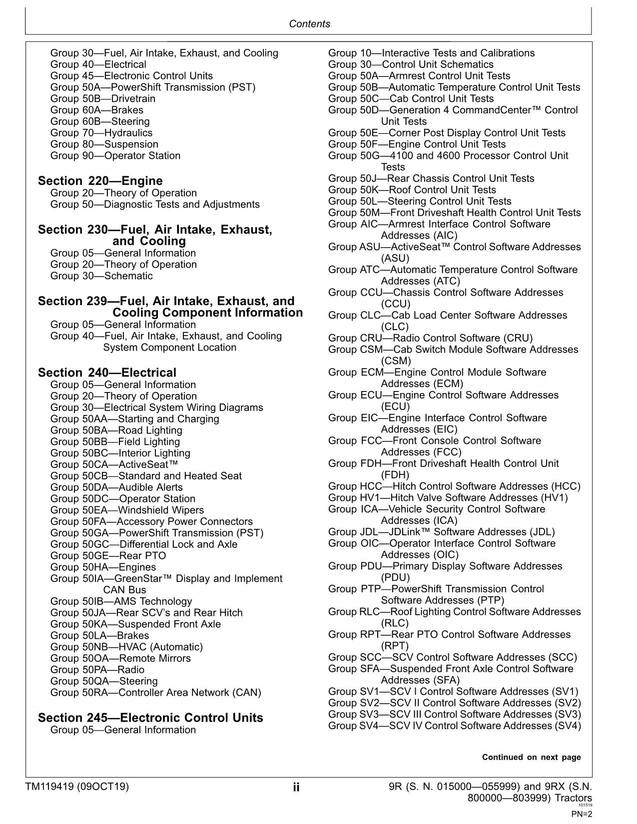 JOHN DEERE 9370R 9420R 9420RX 9470R 9470RX TRAKTOR-BETRIEBSTESTHANDBUCH Nr. 1