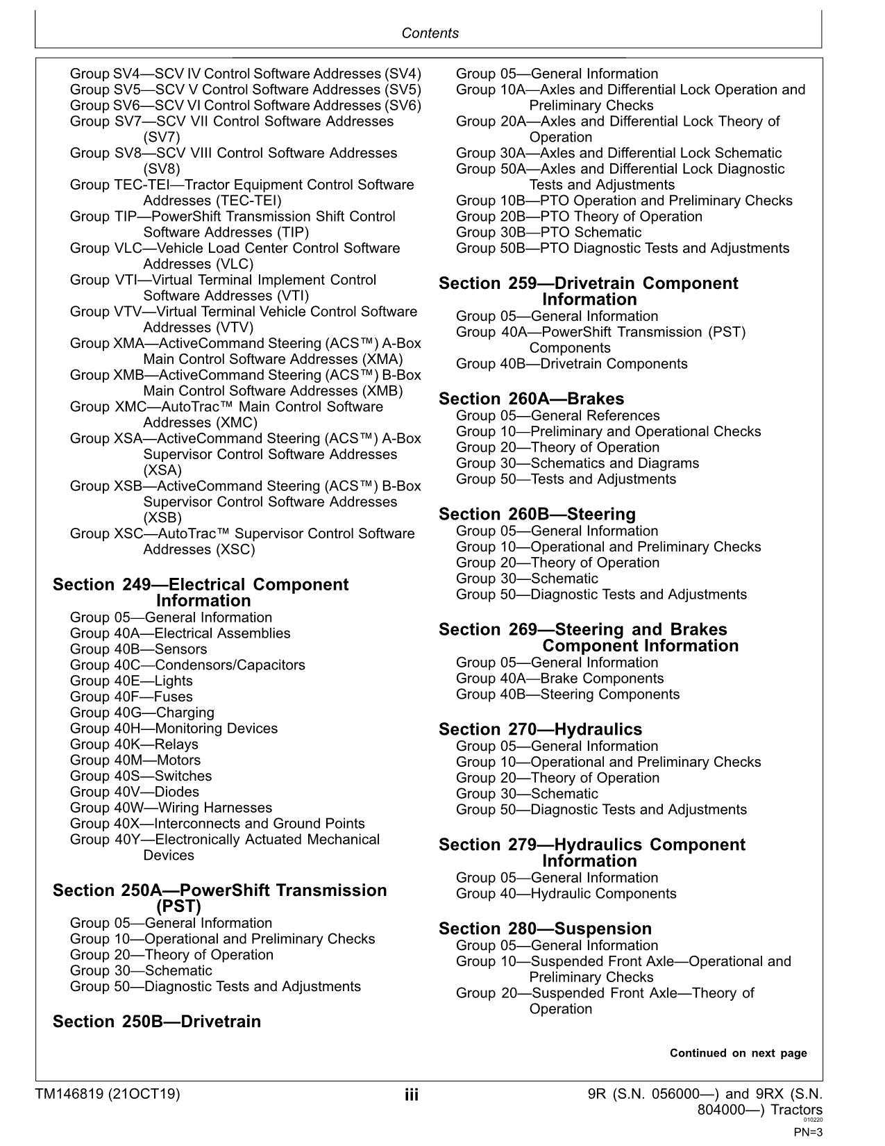 JOHN DEERE 9370R 9420R 9420RX 9470R 9470RX TRAKTOR-BETRIEBSTESTHANDBUCH Nr. 2