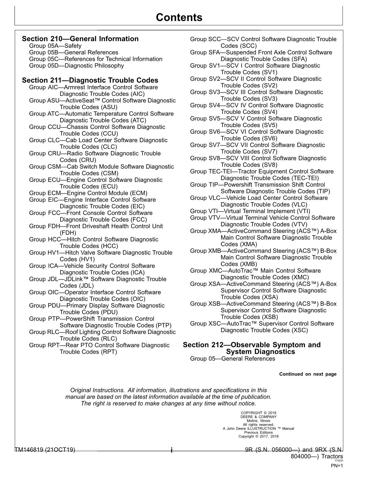 JOHN DEERE 9370R 9420R 9420RX 9470R 9470RX TRAKTOR-BETRIEBSTESTHANDBUCH Nr. 2