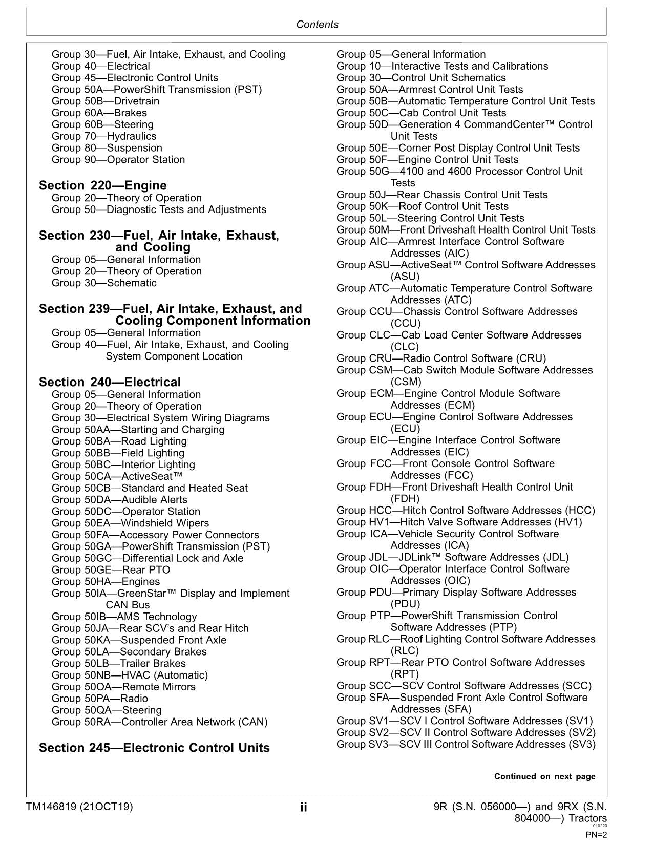 JOHN DEERE 9370R 9420R 9420RX 9470R 9470RX TRAKTOR-BETRIEBSTESTHANDBUCH Nr. 2