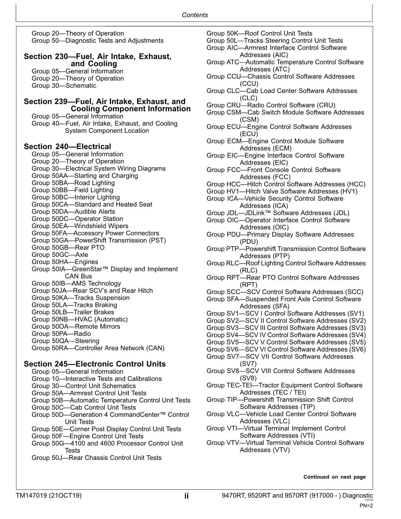 JOHN DEERE 9470RT 9520RT 9570RT TRAKTOR-BETRIEBSTESTHANDBUCH Nr. 2