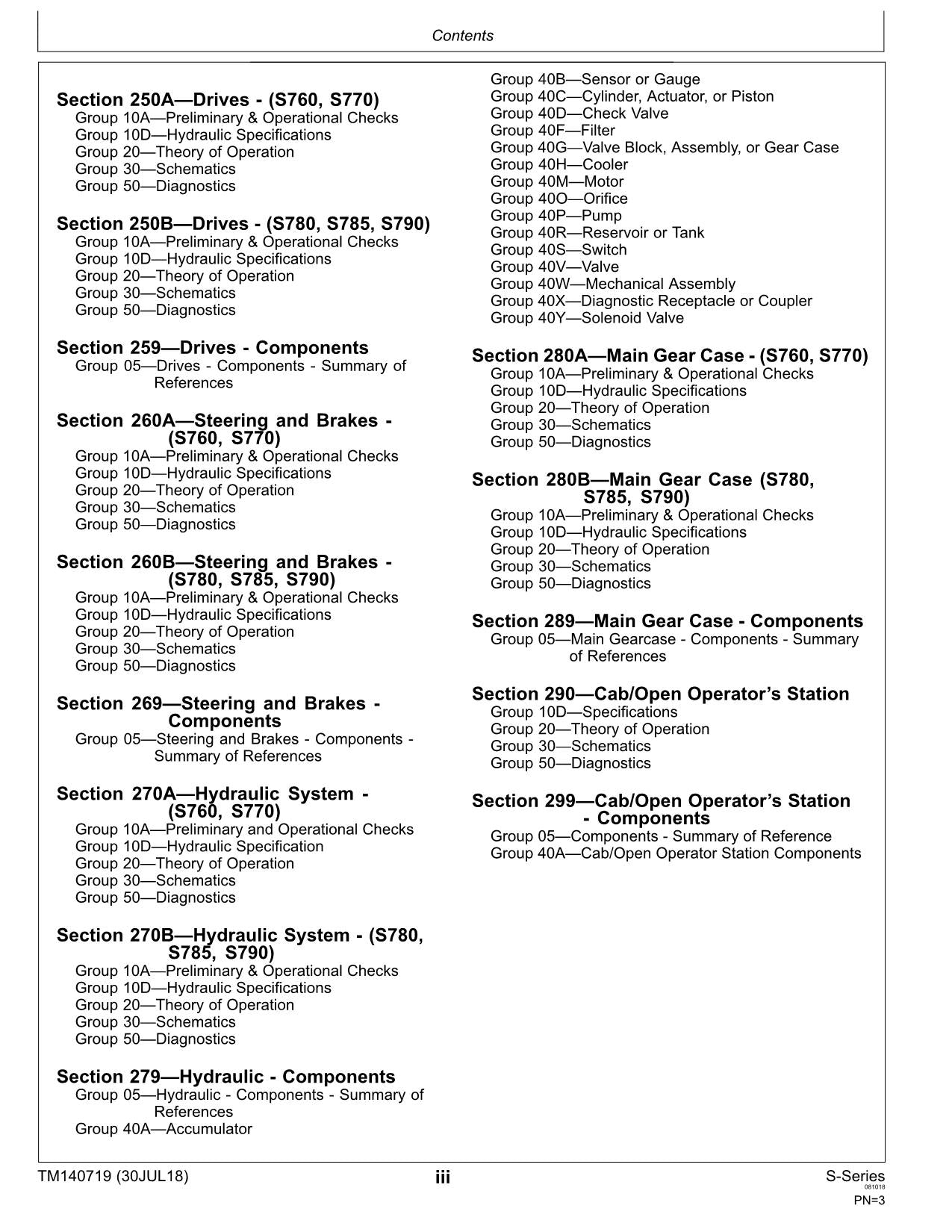 JOHN DEERE S760  S770  S780  S785  S790 COMBINE DIAGNOSTIC TECHNICAL MANUAL #1