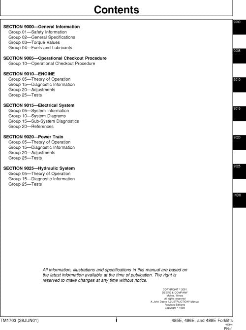 JOHN DEERE 485E 486E 488E FORKLIFT OPERATION TEST MANUAL