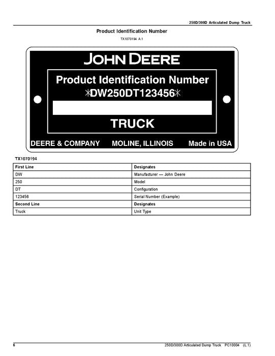 JOHN DEERE 250D 300D DUMP TRUCK PARTS CATALOG MANUAL #1