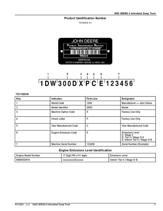 JOHN DEERE 300D DUMP TRUCK PARTS CATALOG MANUAL