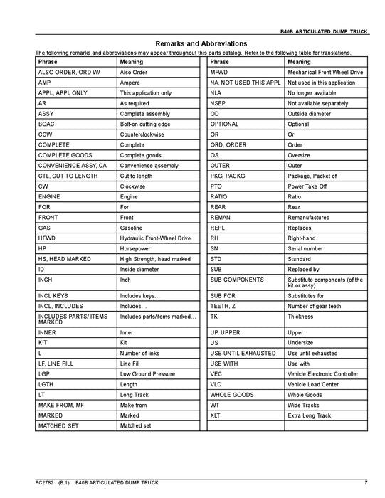 JOHN DEERE BELL B40B MULDENKIPPER ERSATZTEILKATALOGHANDBUCH