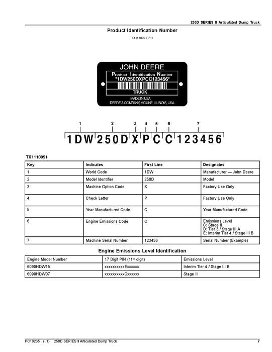 JOHN DEERE 250D SERIES II DUMP TRUCK PARTS CATALOG MANUAL