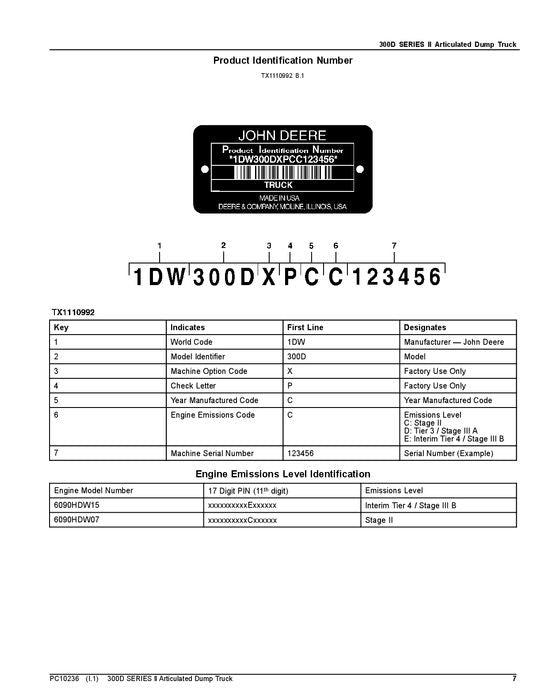 JOHN DEERE 300D SERIES II DUMP TRUCK PARTS CATALOG MANUAL #1