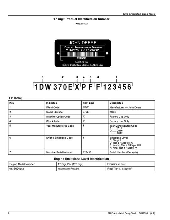 JOHN DEERE 370E DUMP TRUCK PARTS CATALOG MANUAL #3