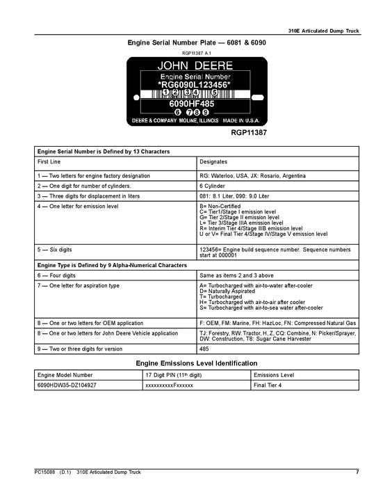 JOHN DEERE 310E DUMP TRUCK PARTS CATALOG MANUAL #1