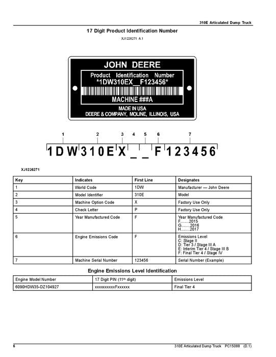 JOHN DEERE 310E DUMP TRUCK PARTS CATALOG MANUAL #1