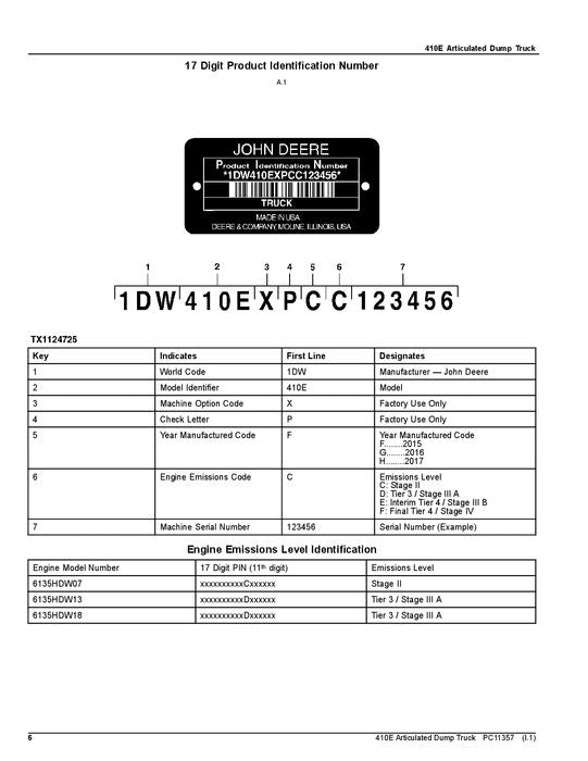 JOHN DEERE 410E DUMP TRUCK PARTS CATALOG MANUAL #4