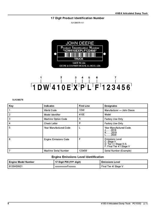 JOHN DEERE 410E DUMP TRUCK PARTS CATALOG MANUAL #5