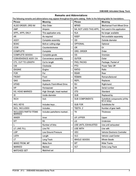 JOHN DEERE 350D, 400D DUMP TRUCK PARTS CATALOG MANUAL #2