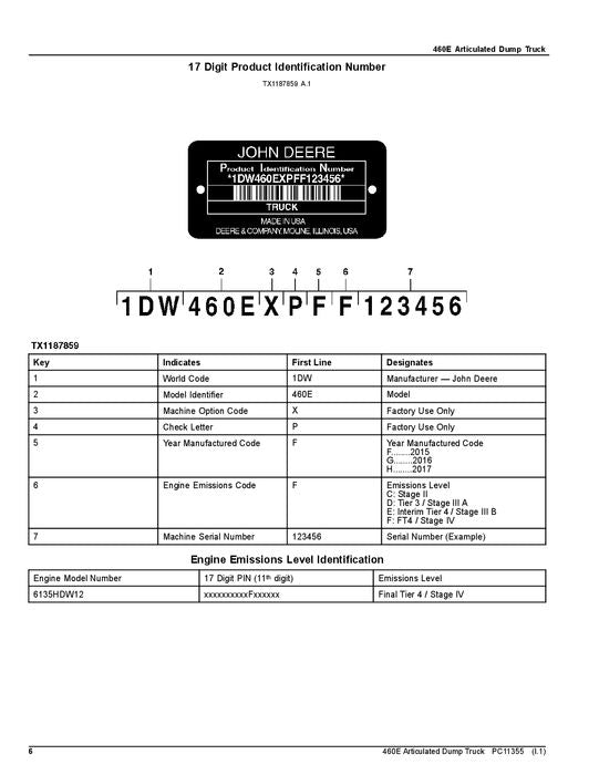 JOHN DEERE 460E DUMP TRUCK PARTS CATALOG MANUAL #3