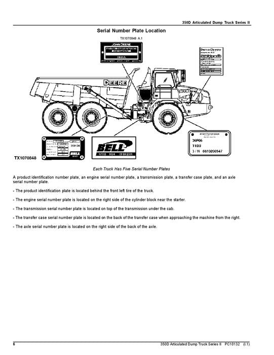 MANUEL DU CATALOGUE DES PIÈCES DE RECHANGE POUR CAMION À BENNE BASCULANTE JOHN DEERE 350D