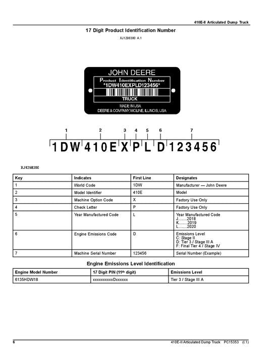 JOHN DEERE 410E-II DUMP TRUCK PARTS CATALOG MANUAL