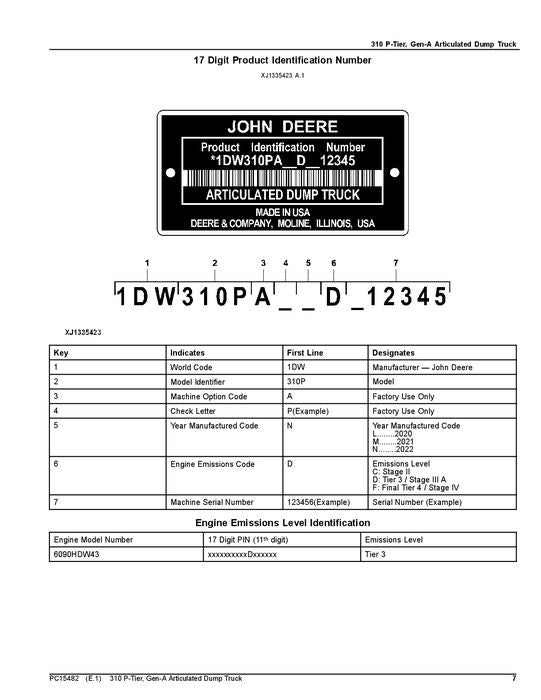 JOHN DEERE 310P DUMP TRUCK PARTS CATALOG MANUAL