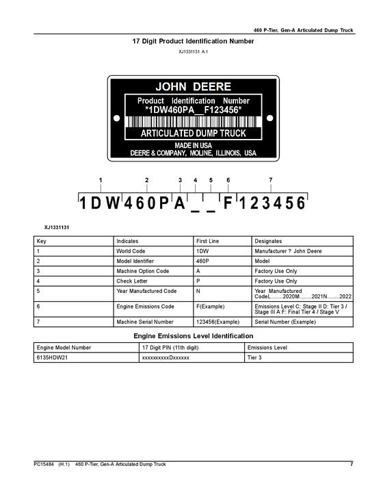 JOHN DEERE 460P MULDENKIPPER ERSATZTEILKATALOGHANDBUCH