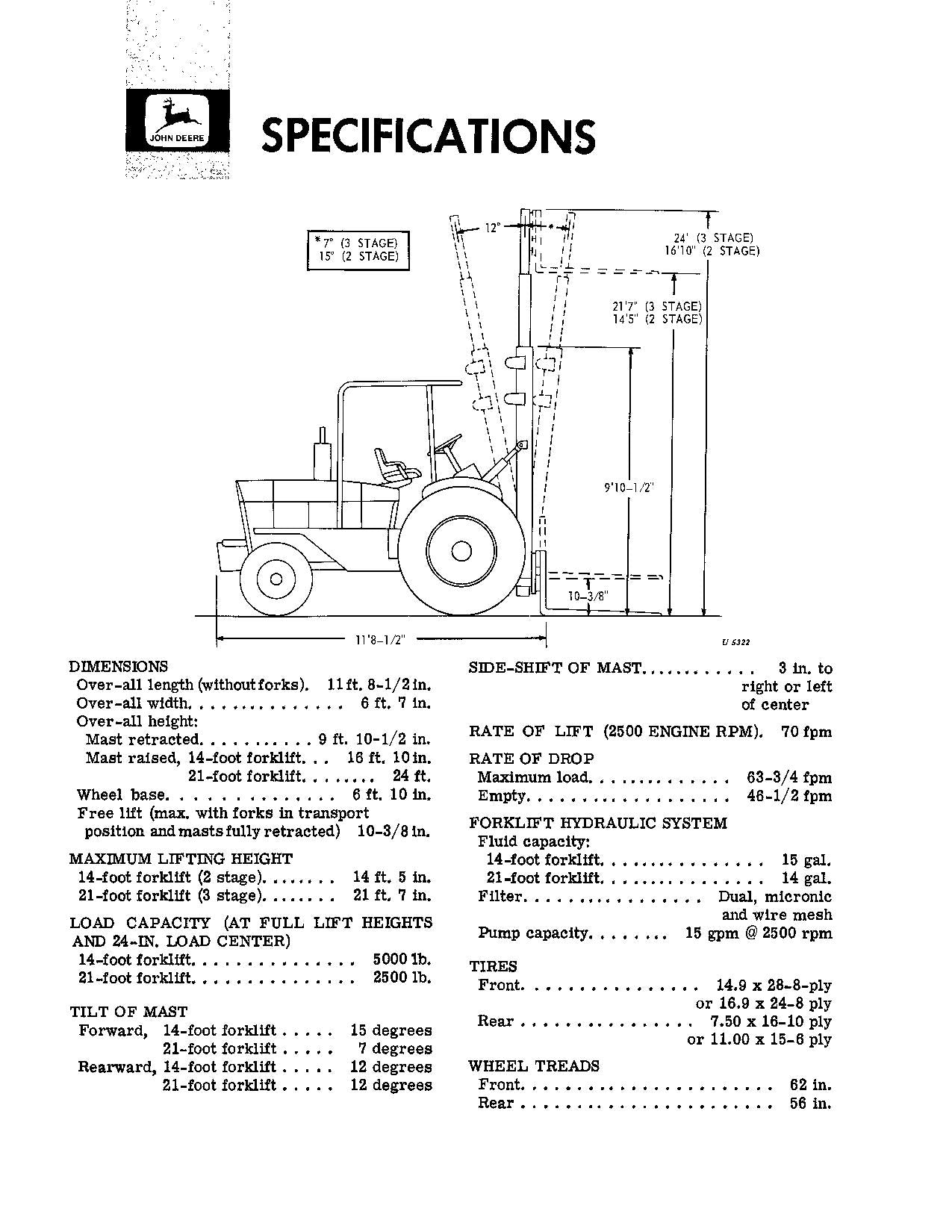 JOHN DEERE 480 GABELSTAPLER-BEDIENUNGSANLEITUNG