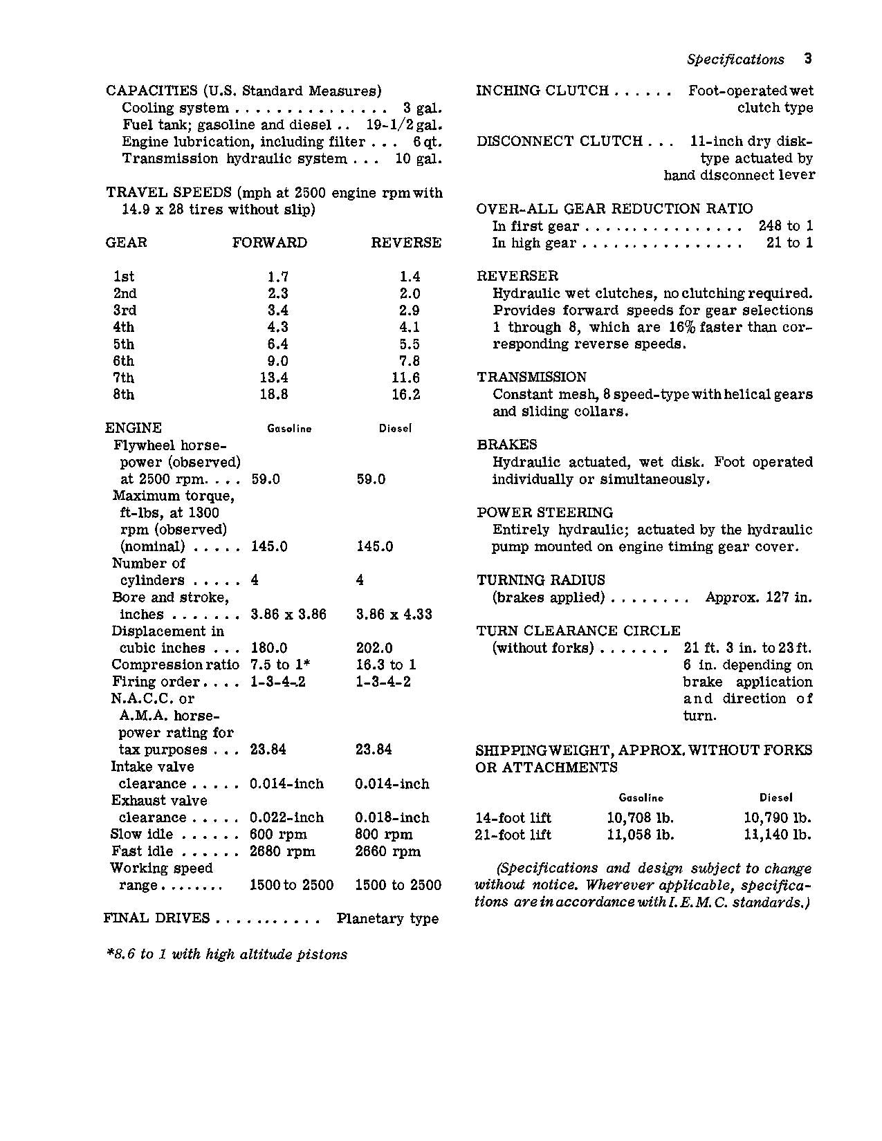 JOHN DEERE 480 FORKLIFT OPERATORS MANUAL