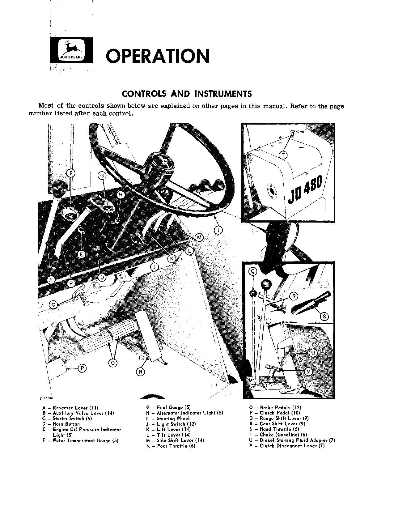 JOHN DEERE 480 FORKLIFT OPERATORS MANUAL