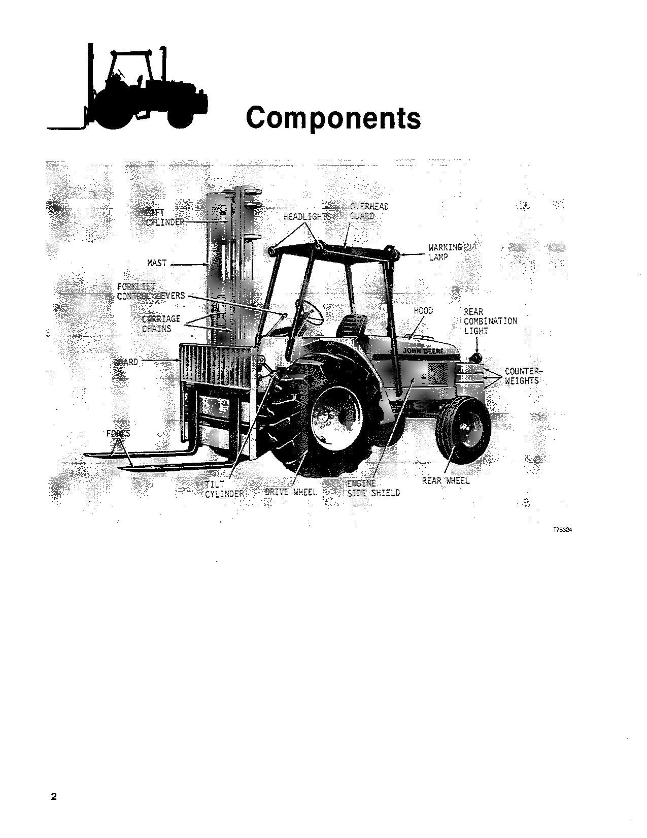 JOHN DEERE 480C FORKLIFT OPERATORS MANUAL