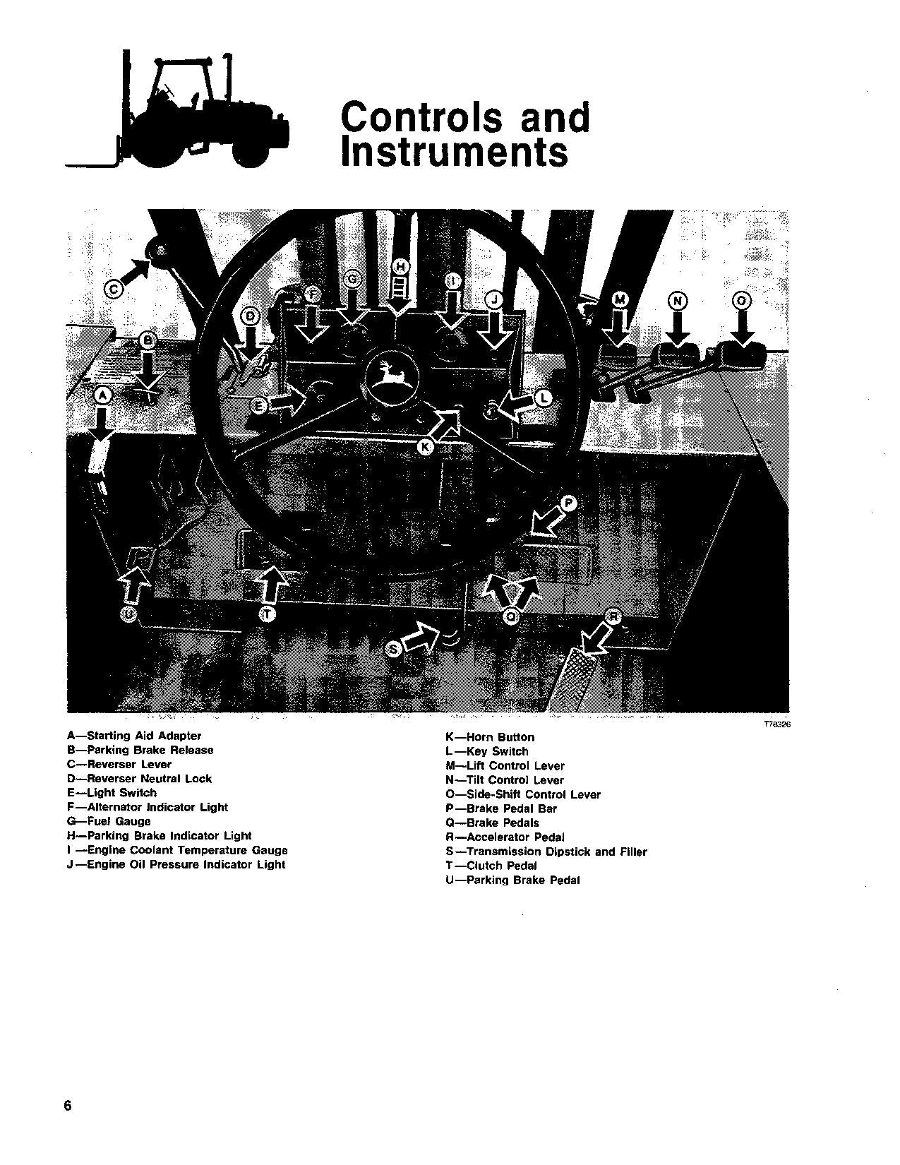 JOHN DEERE 480C FORKLIFT OPERATORS MANUAL