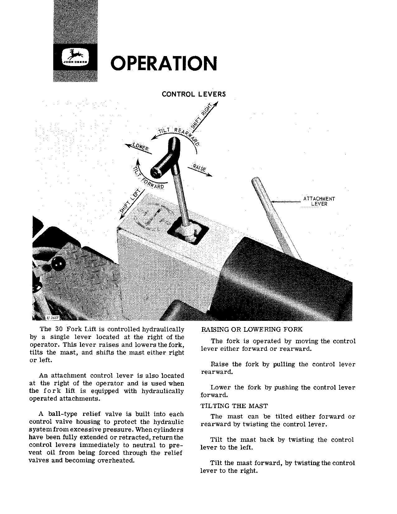 JOHN DEERE 30 GABELSTAPLER-BEDIENUNGSANLEITUNG