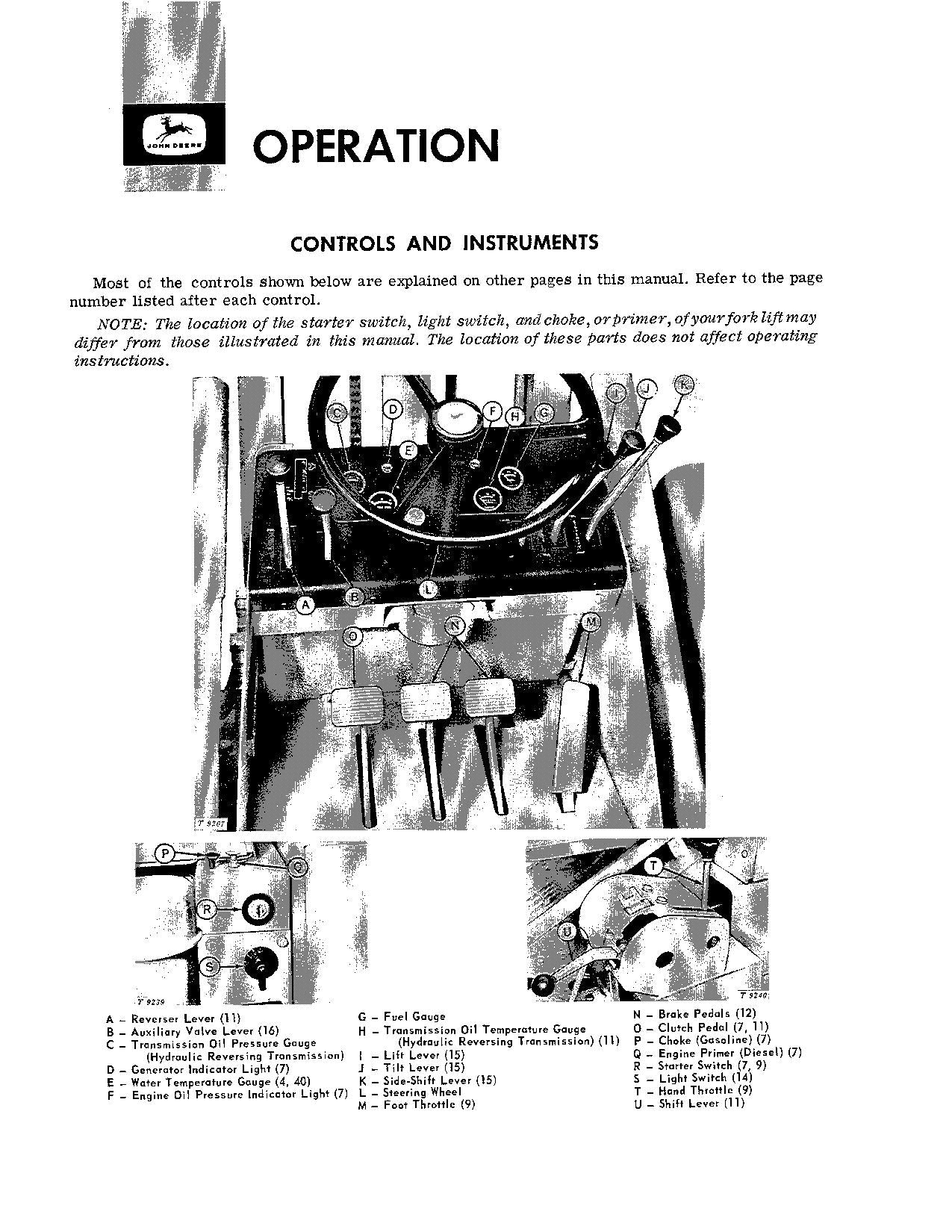 JOHN DEERE 2010 FORKLIFT OPERATORS MANUAL