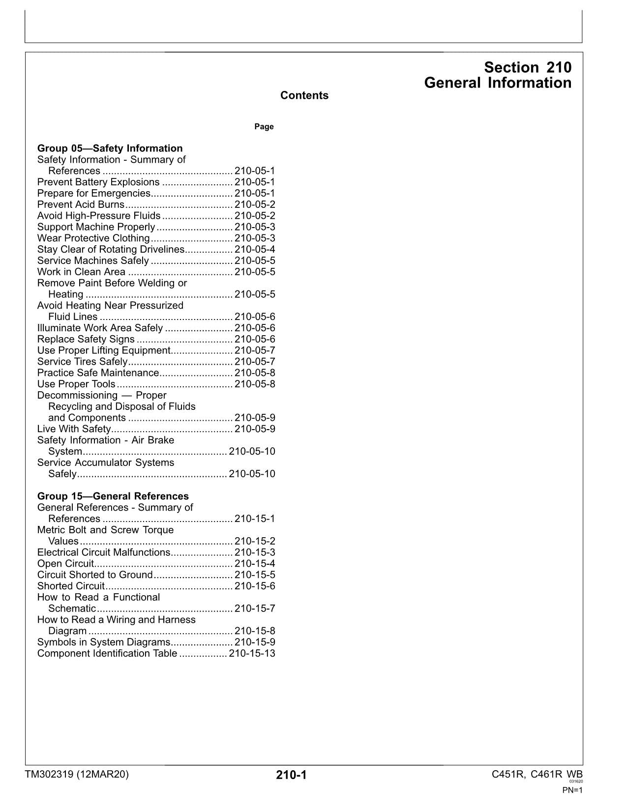 JOHN DEERE C451R C461R WICKELBALLENER DIAGNOSE-SERVICEHANDBUCH