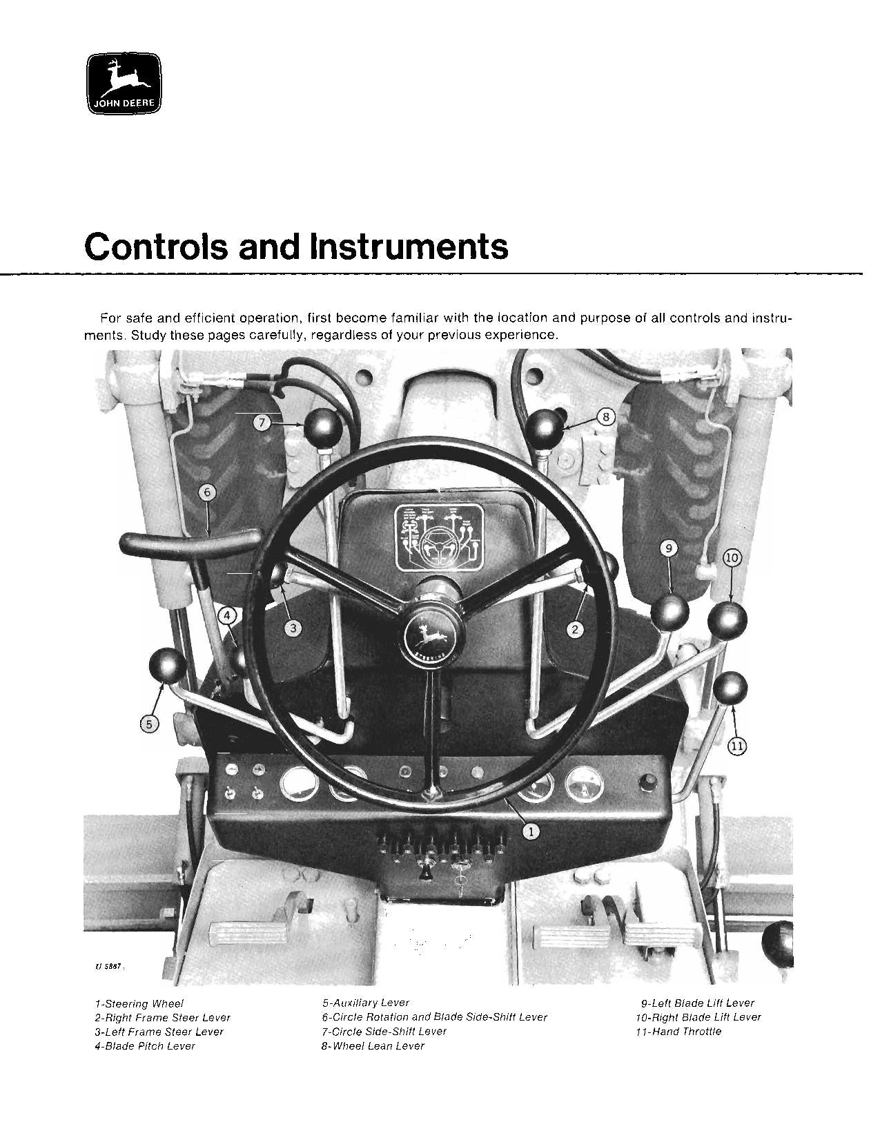 JOHN DEERE 570 MOTOR GRADER OPERATORS MANUAL