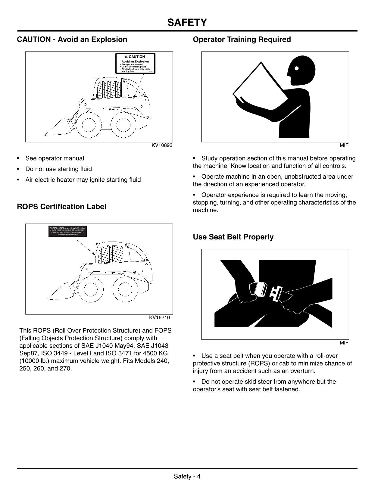 JOHN DEERE 260 270 SKID STEER OPERATORS MANUAL #1