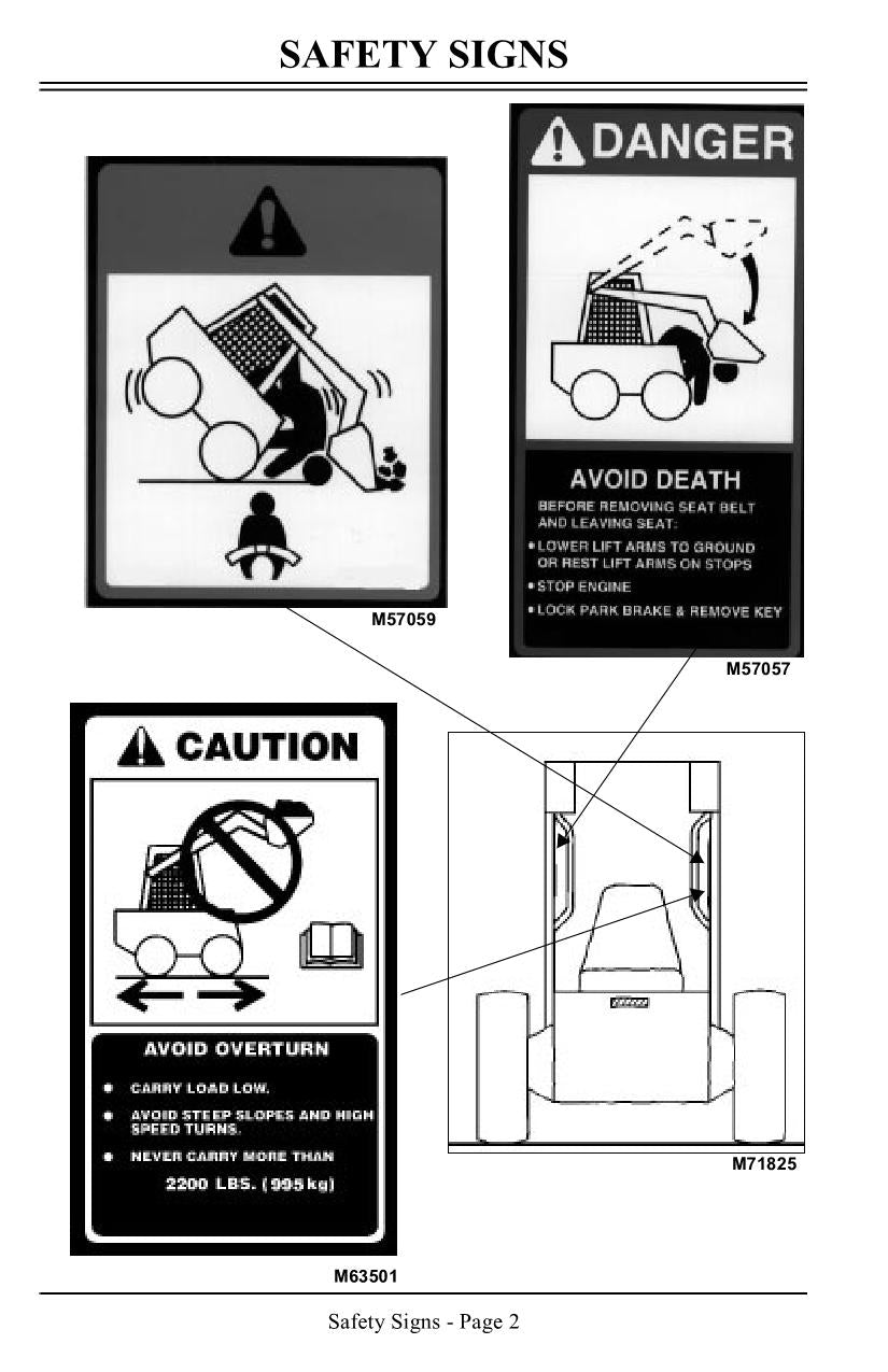 JOHN DEERE 8875 SKID STEER OPERATORS MANUAL #1