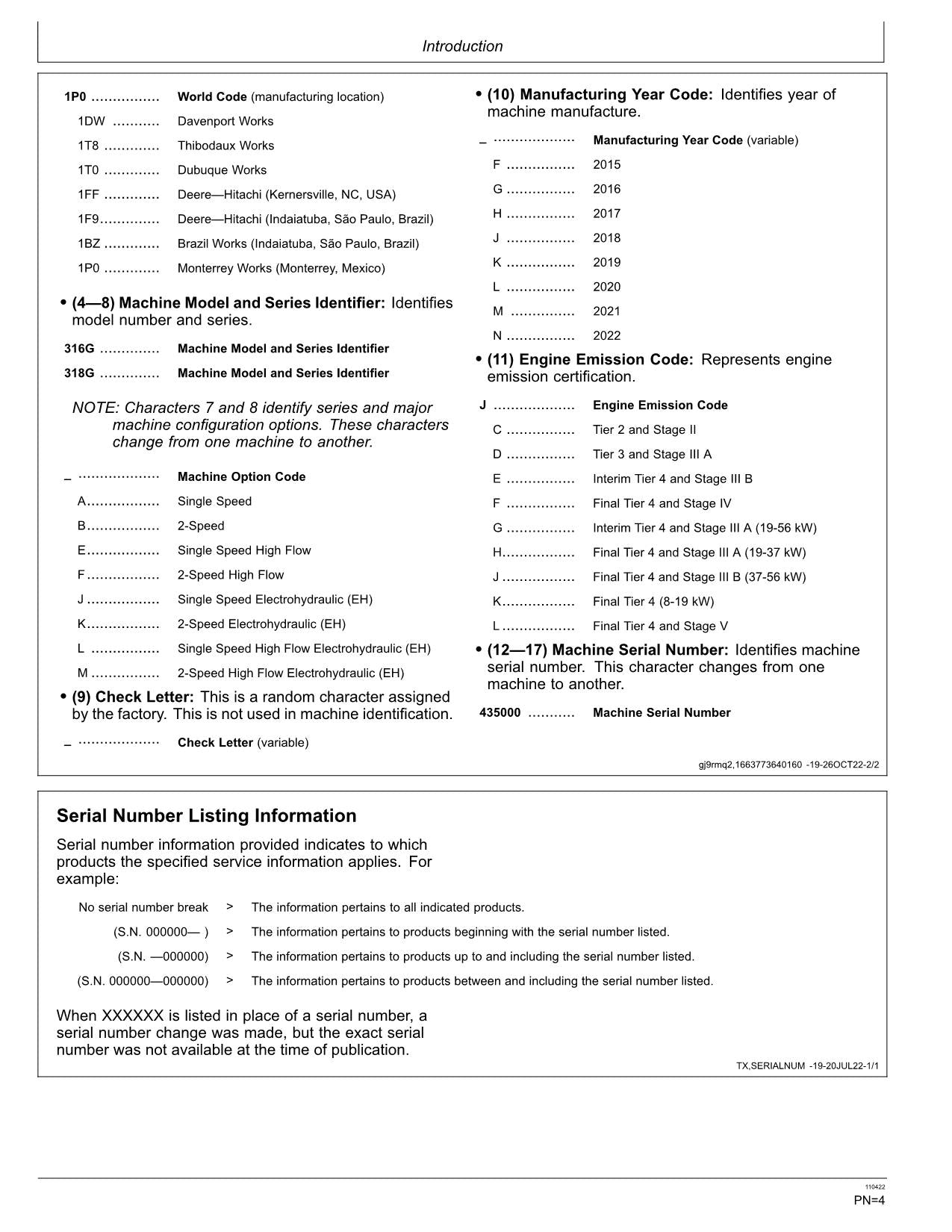 JOHN DEERE 316GR 318G SKID STEER OPERATORS MANUAL #3