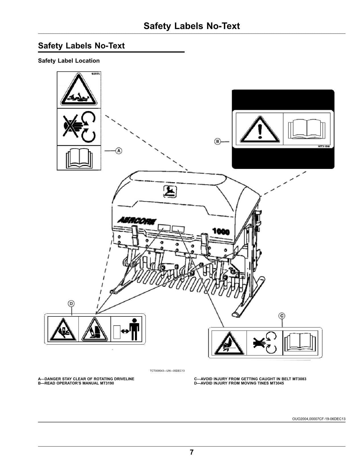 JOHN DEERE 1000 1500 2000 TRAKTOR-BETRIEBSHANDBUCH Nr. 7