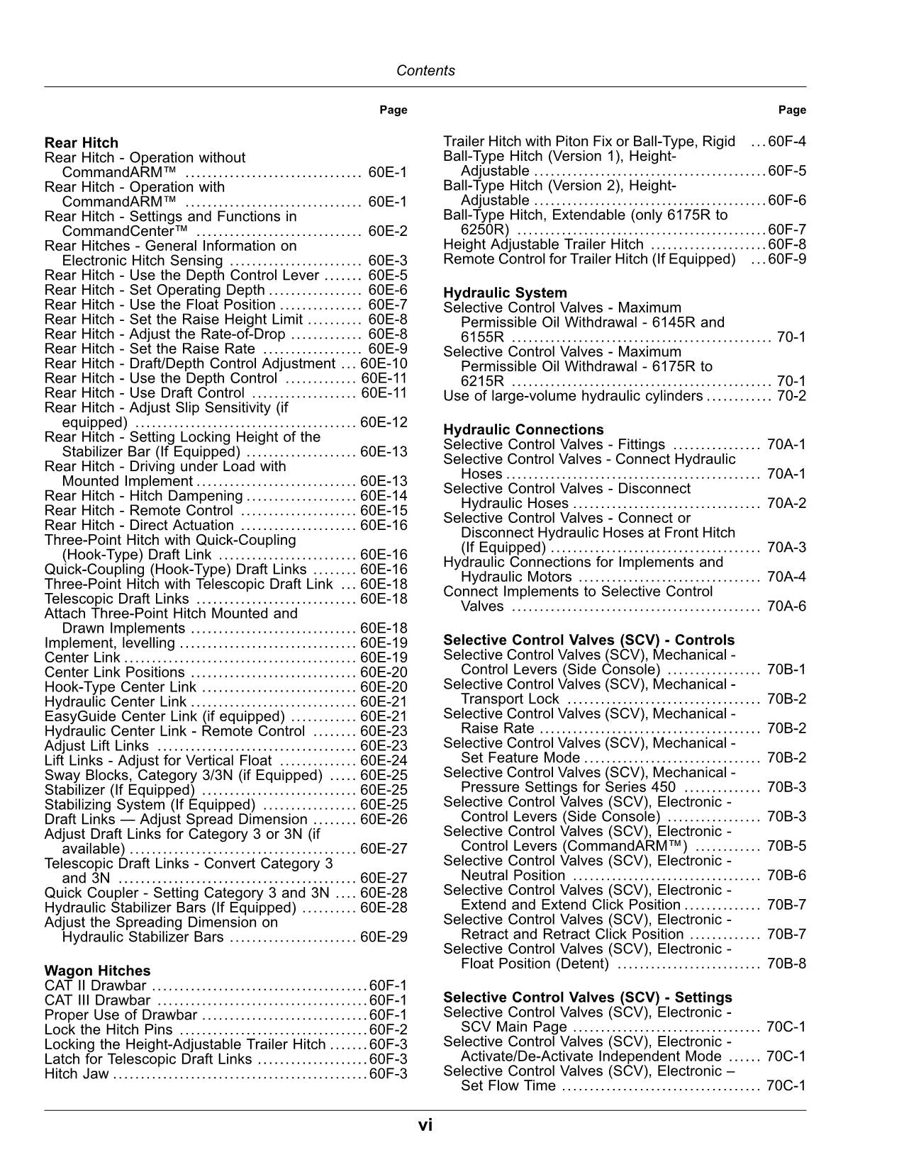 JOHN DEERE 6145R 6155R 6155RH 6175R 6195R 6215R TRACTOR OPERATORS MANUAL