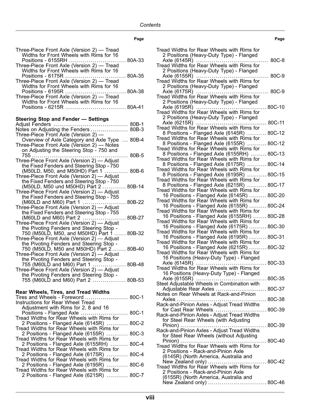 JOHN DEERE 6145R 6155R 6155RH 6175R 6195R 6215R TRACTOR OPERATORS MANUAL