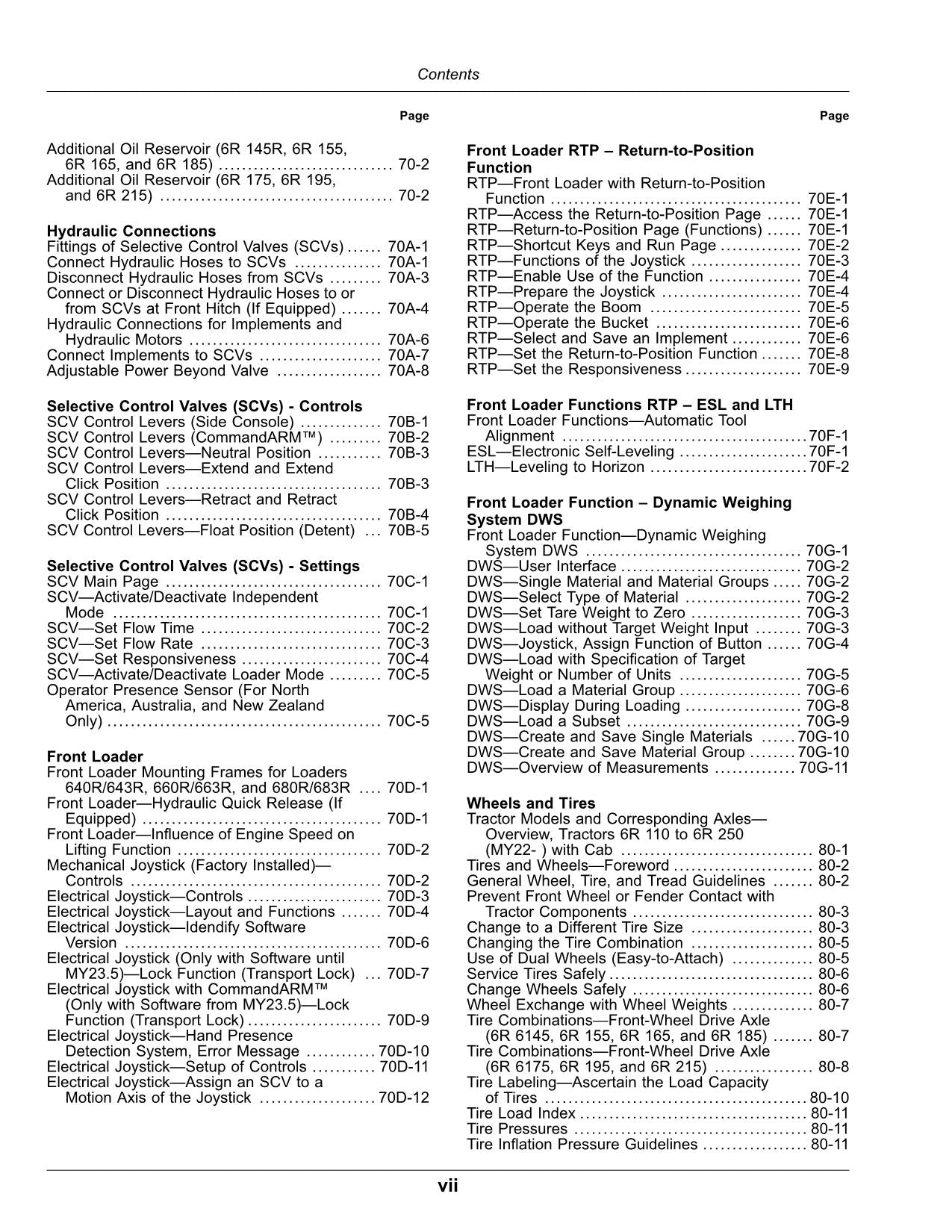 JOHN DEERE 6R 145 6R 155 6R 165 6R 175 6R 195 215 TRAKTOR-BETRIEBSHANDBUCH