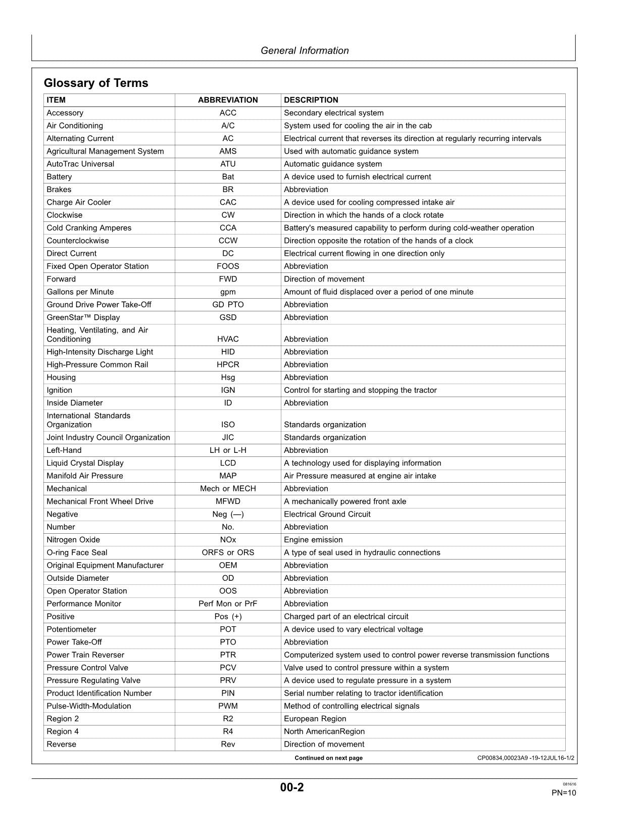 JOHN DEERE 6105J 6140J 6140JH 6155J 6155JH TRAKTOR-BETRIEBSHANDBUCH Nr. 1