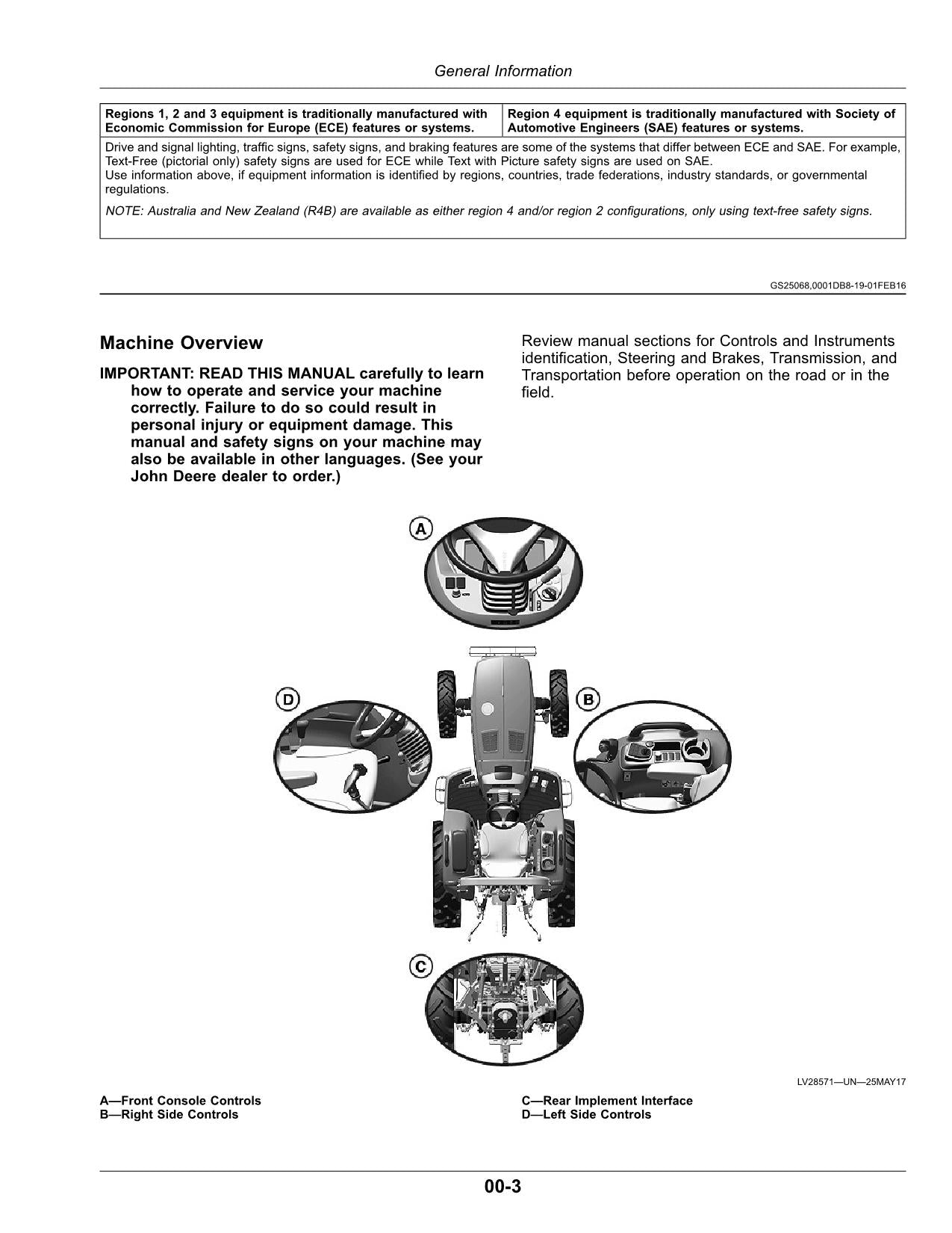 JOHN DEERE 3033R 3038R 3045R TRAKTOR-BETRIEBSHANDBUCH Nr. 2