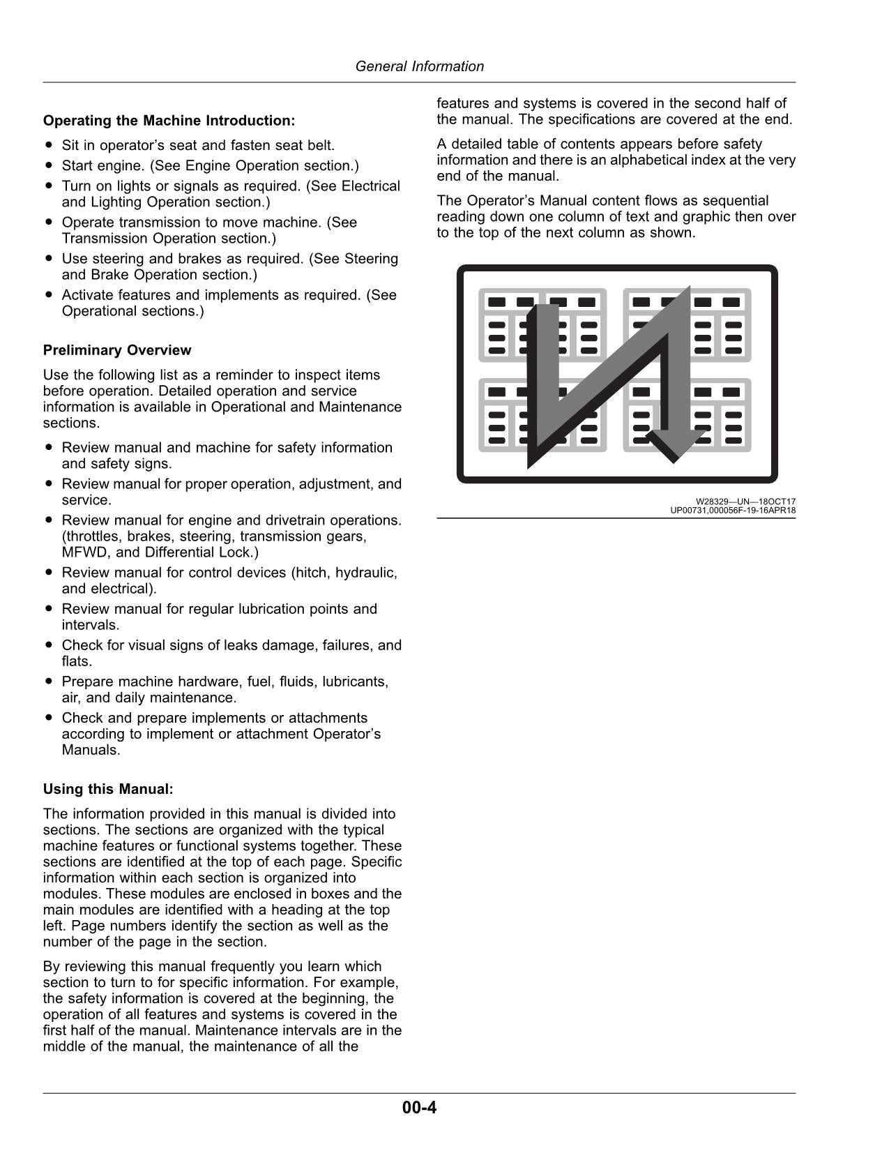 JOHN DEERE 3033R 3038R 3045R TRAKTOR-BETRIEBSHANDBUCH Nr. 2