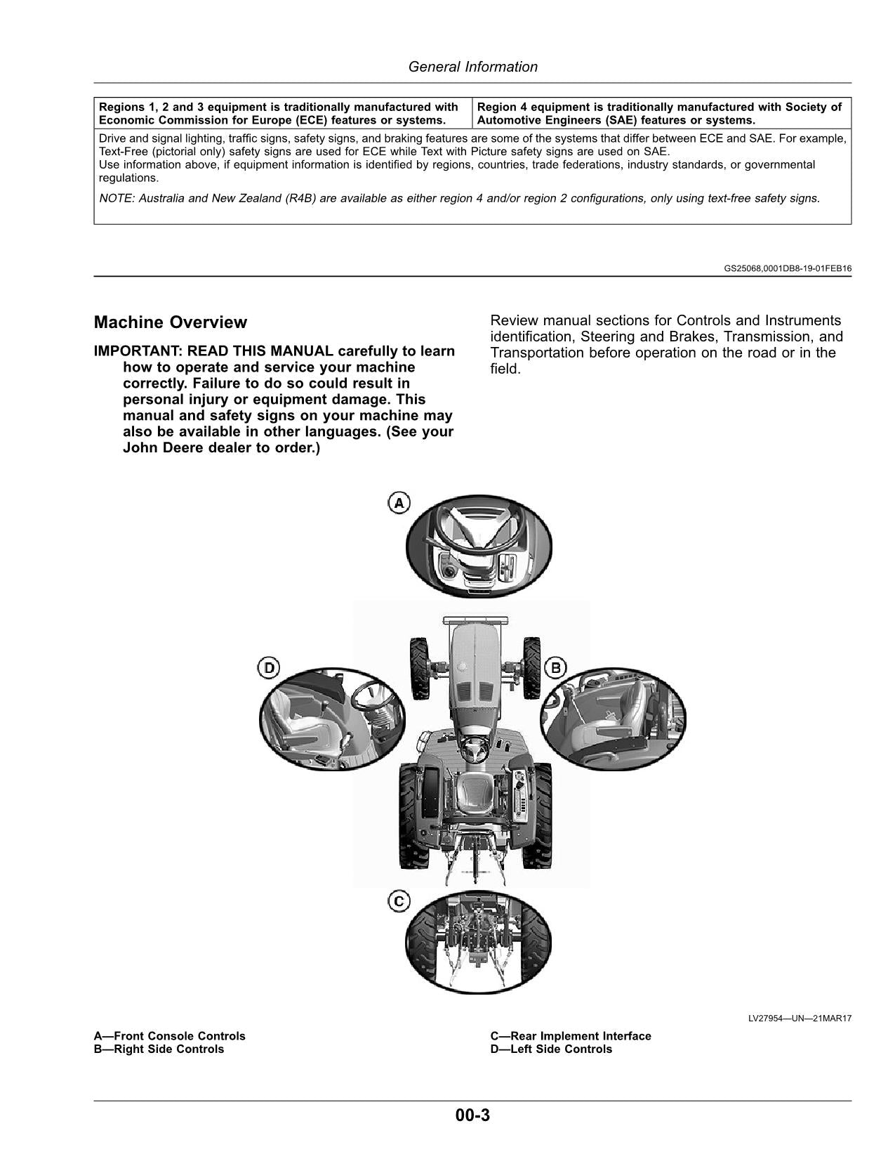 JOHN DEERE 4049M 4049R 4066M 4066R TRAKTOR-BETRIEBSHANDBUCH Nr. 3